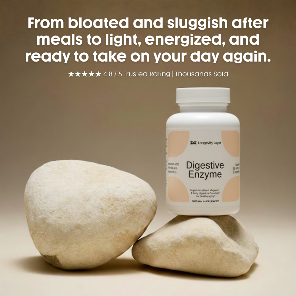 Digestive Enzyme Pro