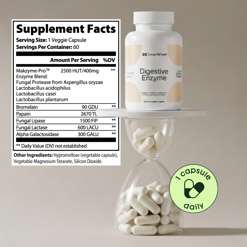 Digestive Enzyme Pro