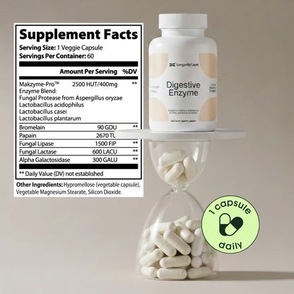 Digestive Enzyme Pro