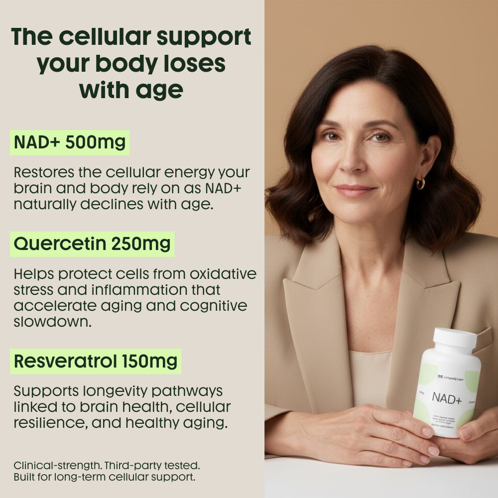 NAD+ Capsules