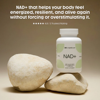 NAD+ Capsules